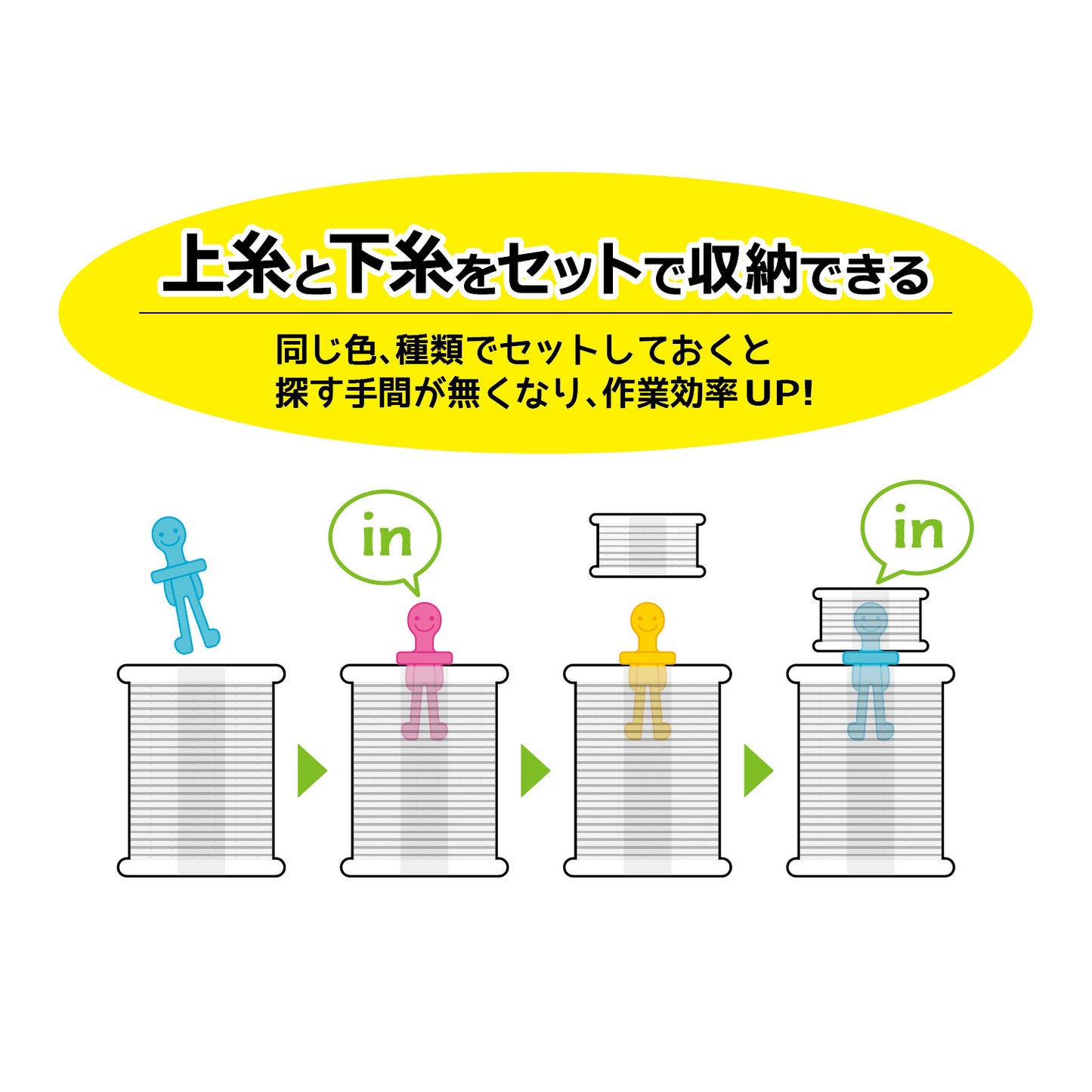 Mr Bobbin (Made in Japan)